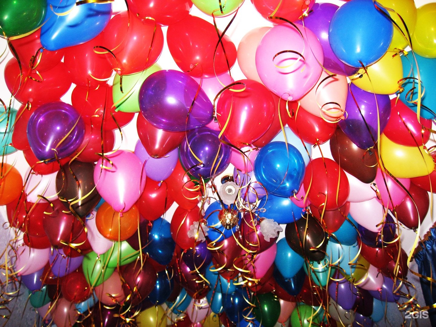 шарики на день рождения картинки