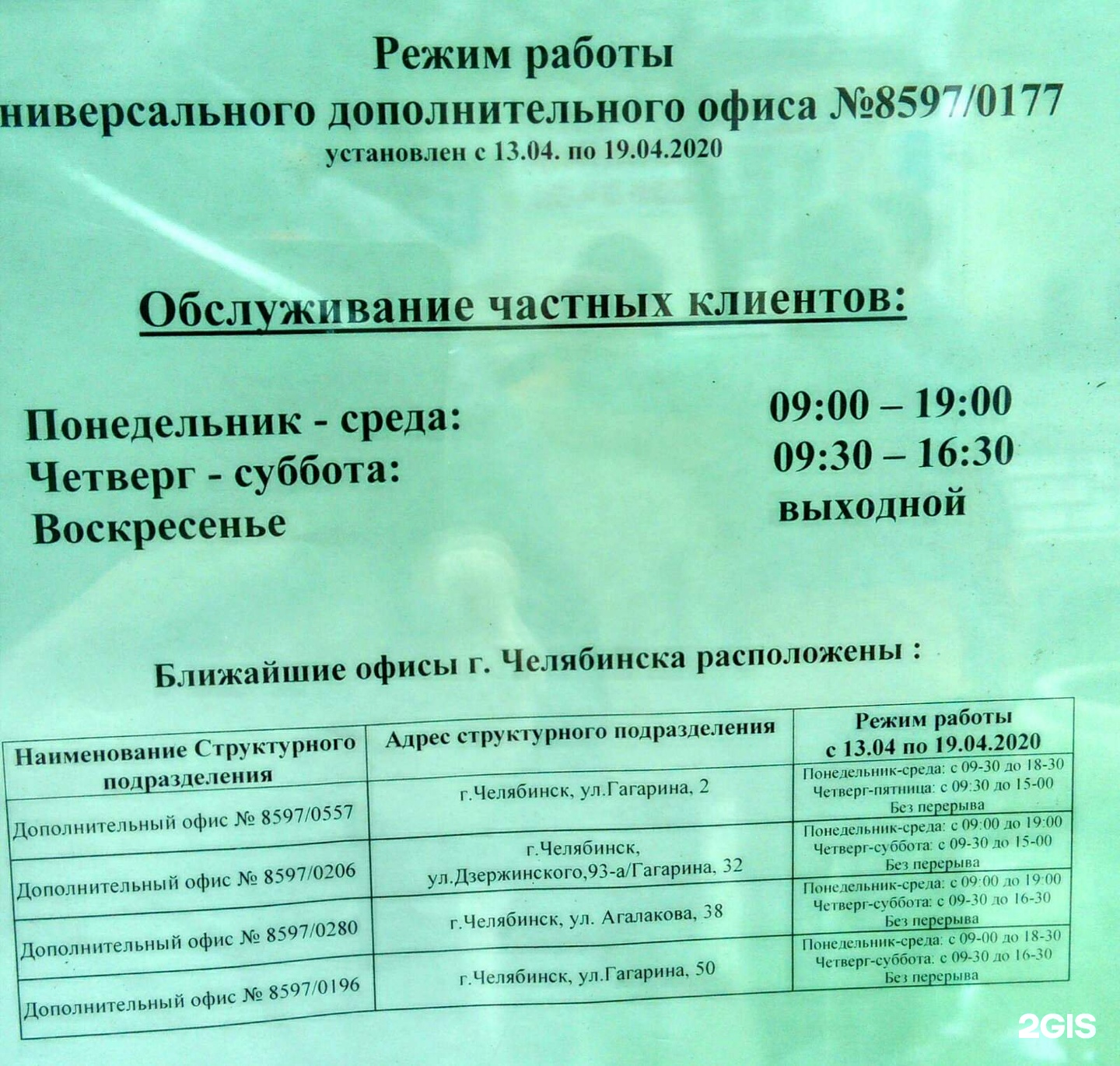 Сбербанк гагарина 19. Сбербанк Гагарина 108. Гагарин Сбербанк работайит. Сбербанк Гагарина Челябинск часы работы.