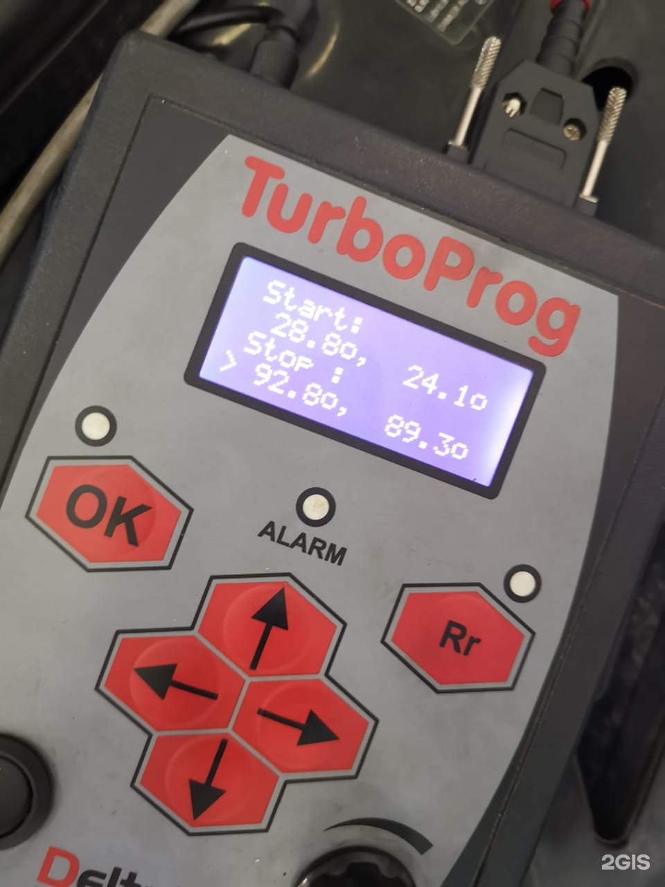 Турбору. Turboru
