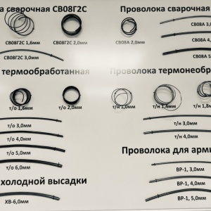 Фото от владельца СнабСервис, ООО, торговая компания