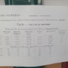Магазин Кровля Тольятти Транспортная 7 Магазин Кровля Тольятти Транспортная 7