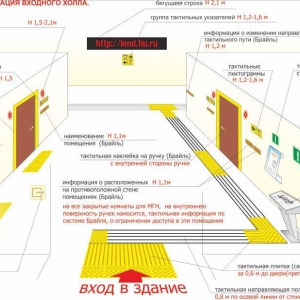 Фото от владельца Ленд-оптима, ООО, рекламно-производственная компания