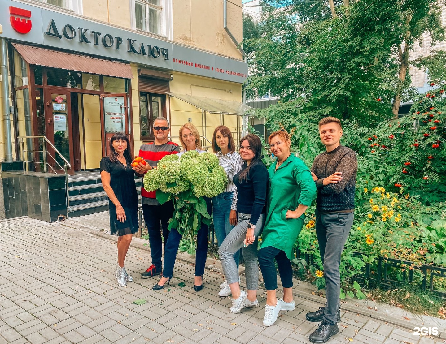 Доктор ключ Новосибирск красный проспект. Агентство ключи Новосибирск.