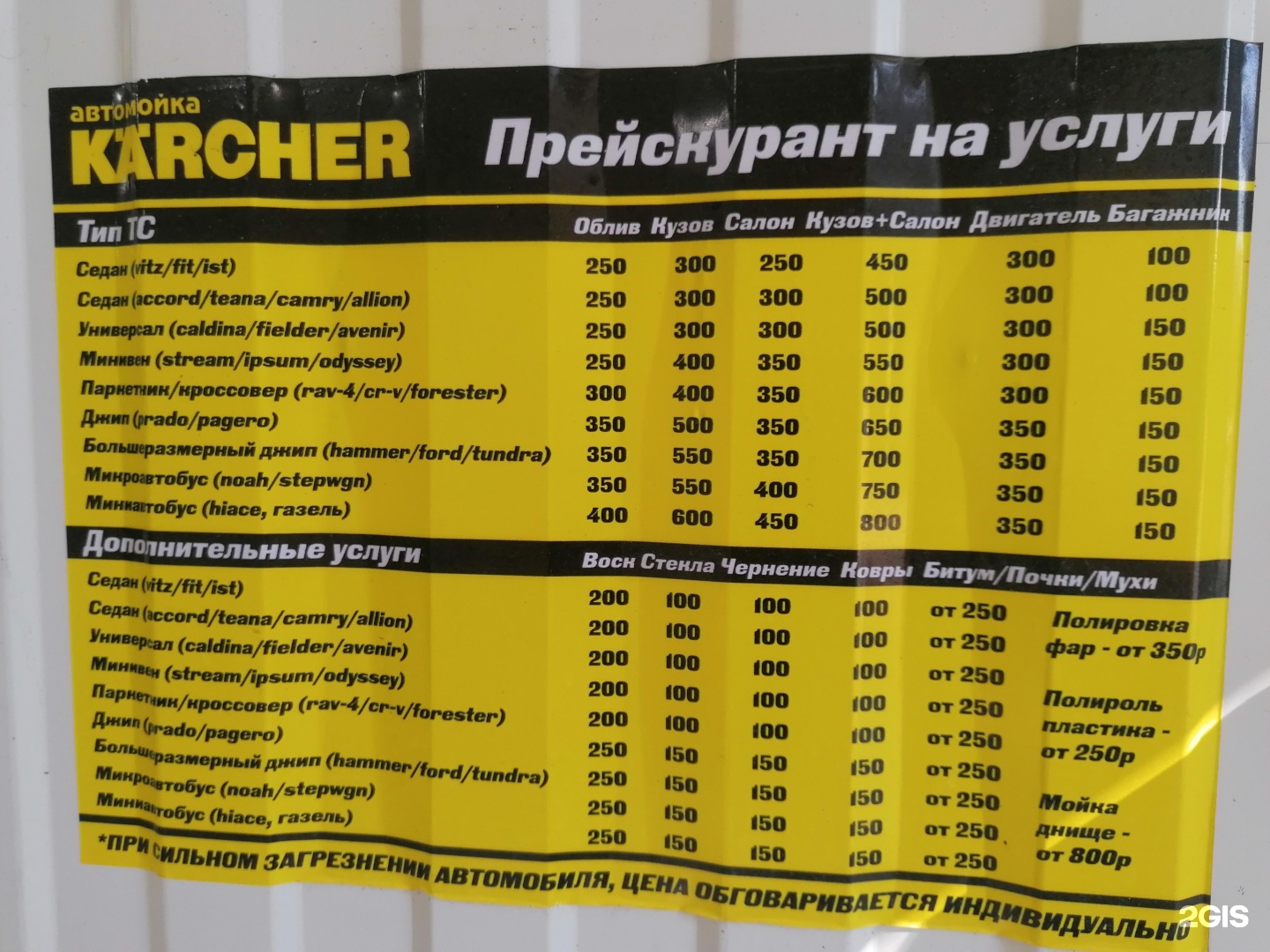 Автомойка квартал Автомойка квартал