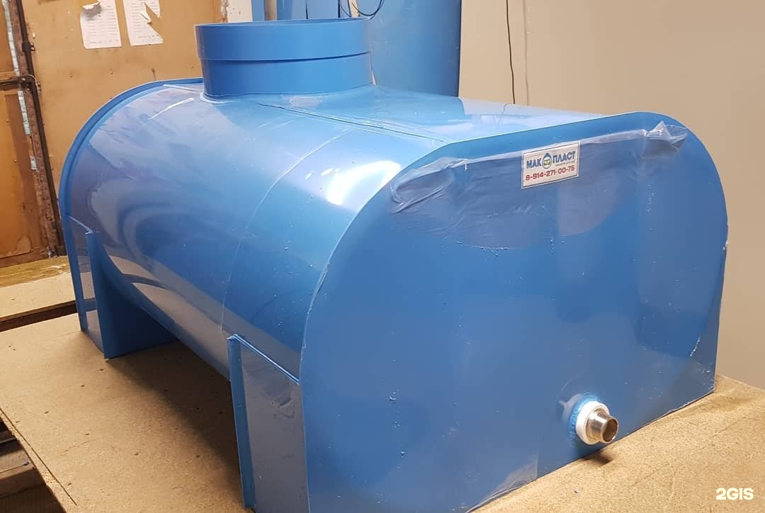 Profil champion plast мак. Высокотехнологичная скважина газпром нефть. Саха пласт. Геологический разрез месторождений золота. Саха пласт.