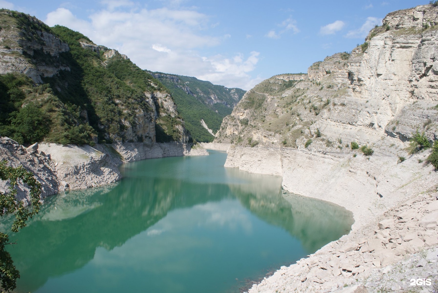 Какое море в минеральных водах