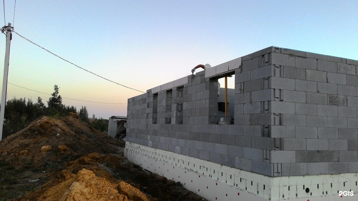 Купить Твинблок В Екатеринбурге
