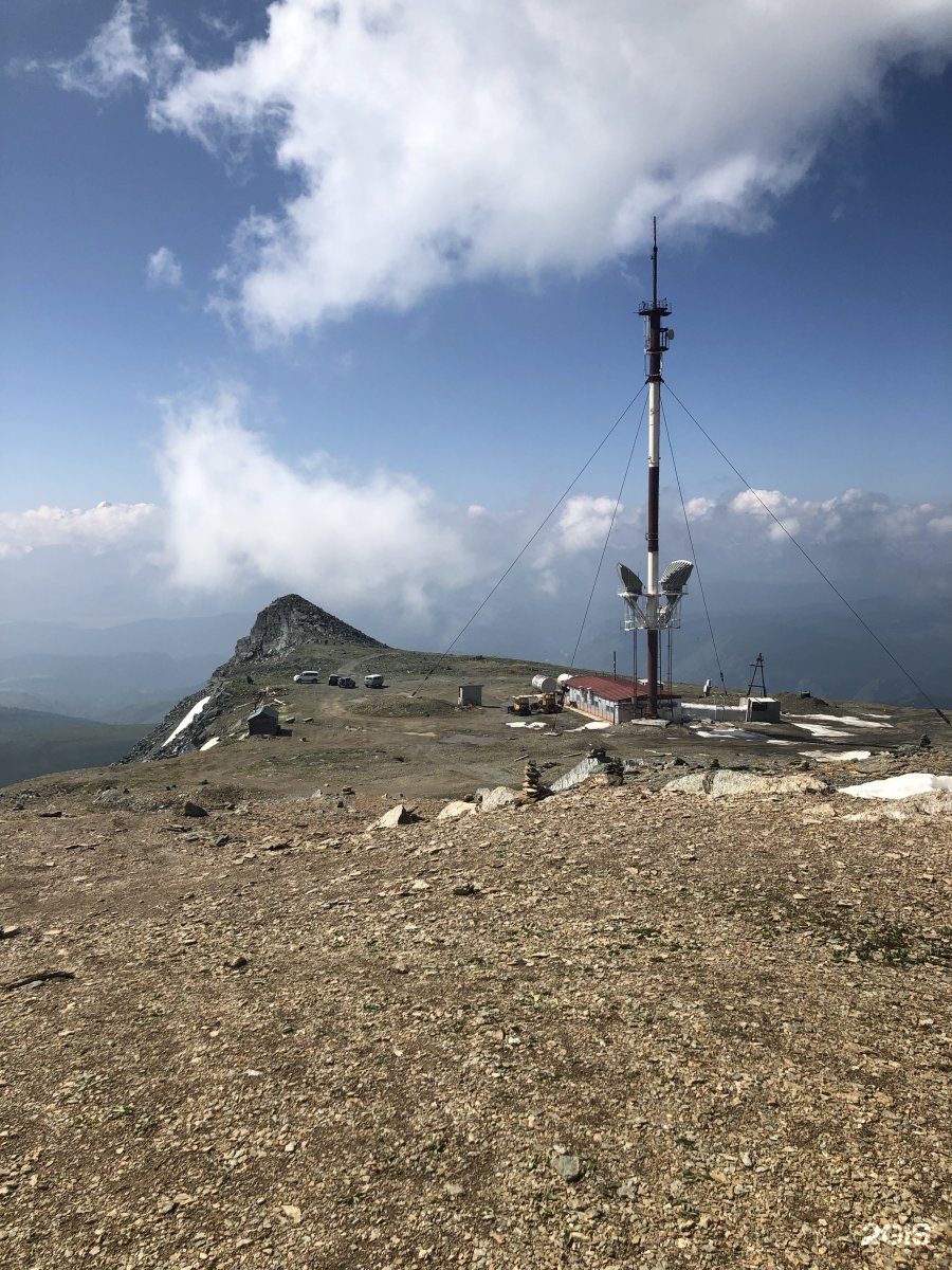 Ретранслятор акташ. Ретранслятор Алтай Акташ. Ретранслятор Акташ высота. Ретранслятор Горно Алтайск. Акташский ретранслятор горный.