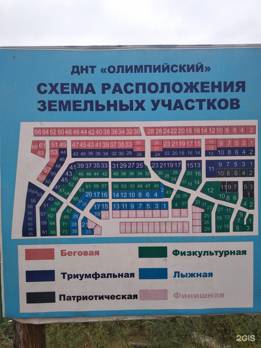 Схема днт святая гора