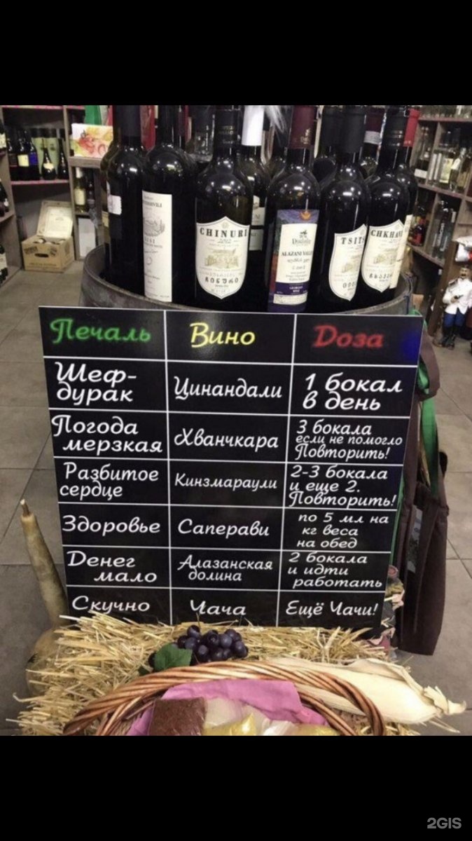 Цитаты про грузинское вино